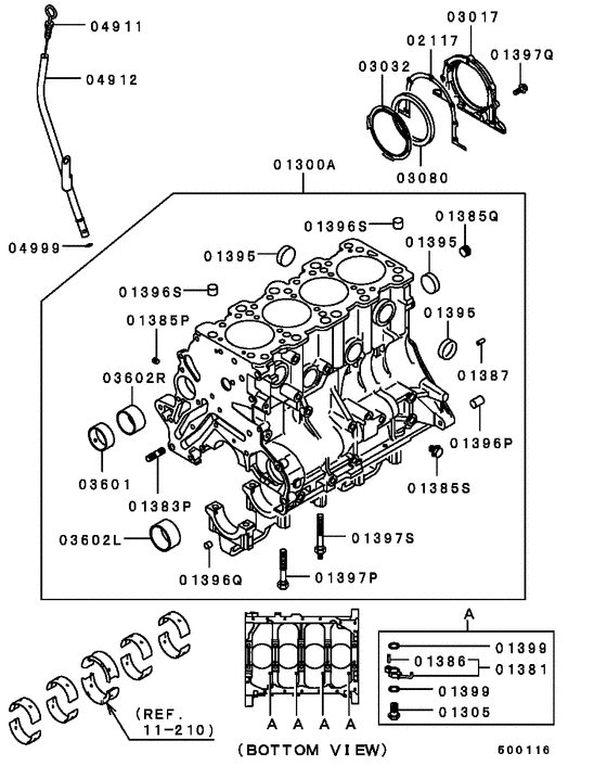 Cylinder block