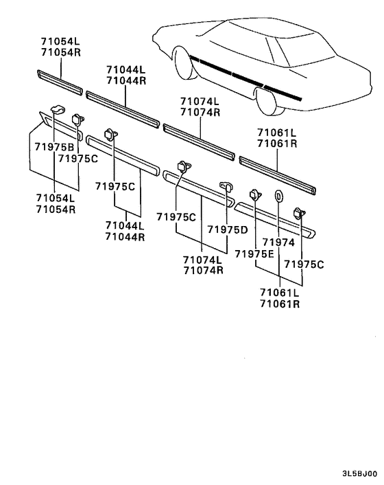 Side garnish & moulding