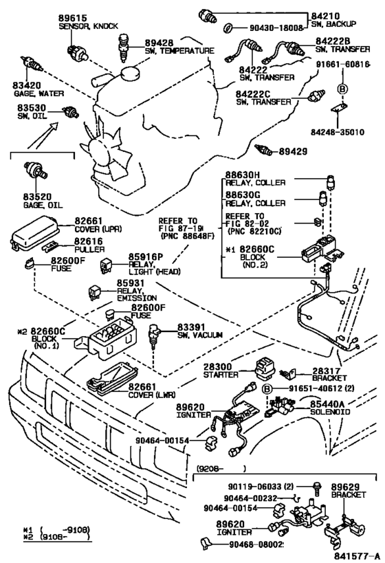 Switch & Relay & Computer