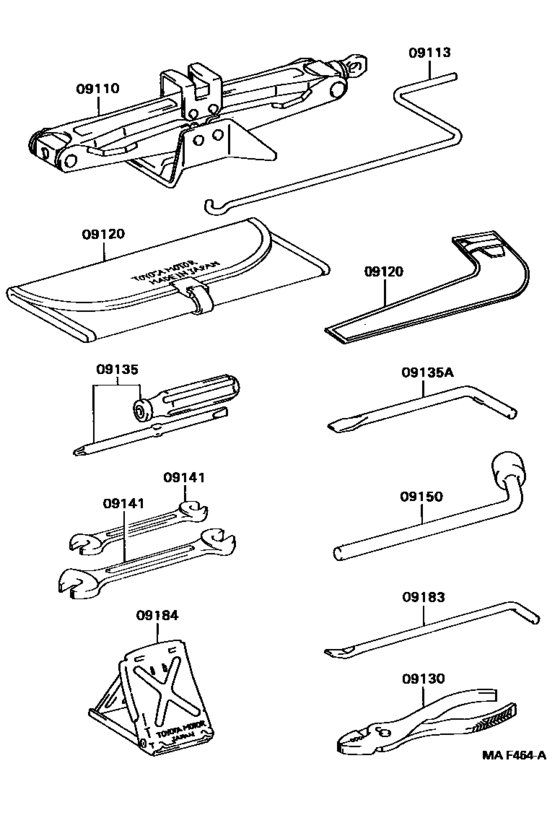 Standard Tool