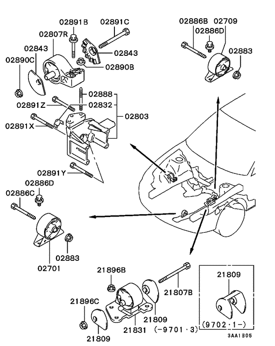 Engine mounting & support