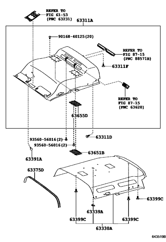 Roof Headlining & Silencer Pad