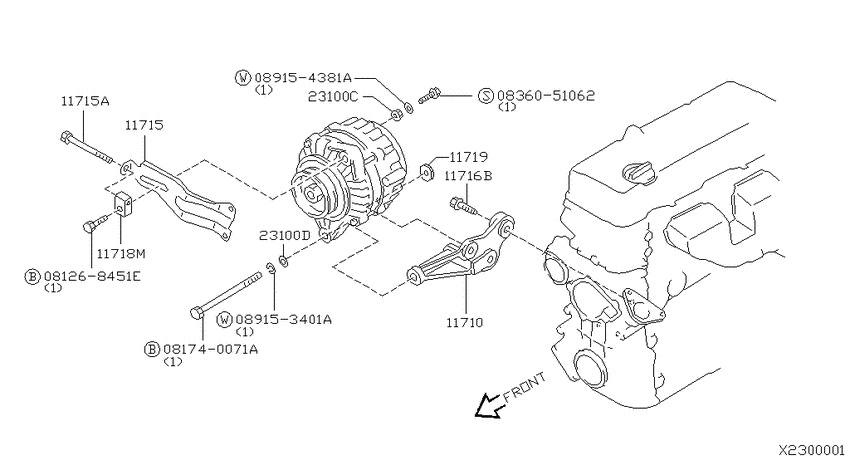 Alternator fitting