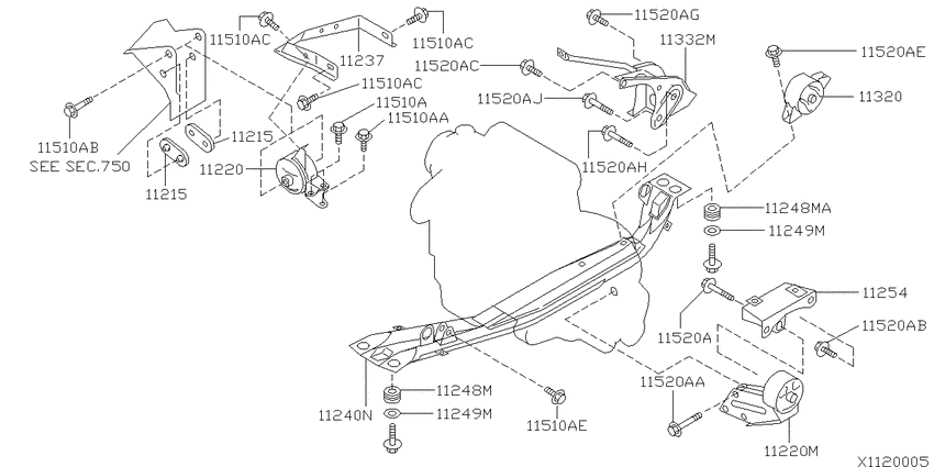 Engine & transmission   mounting