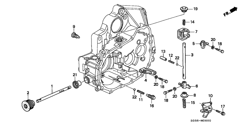 Shift rod/shift holder