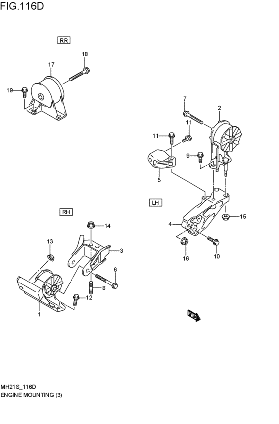 engine mounting