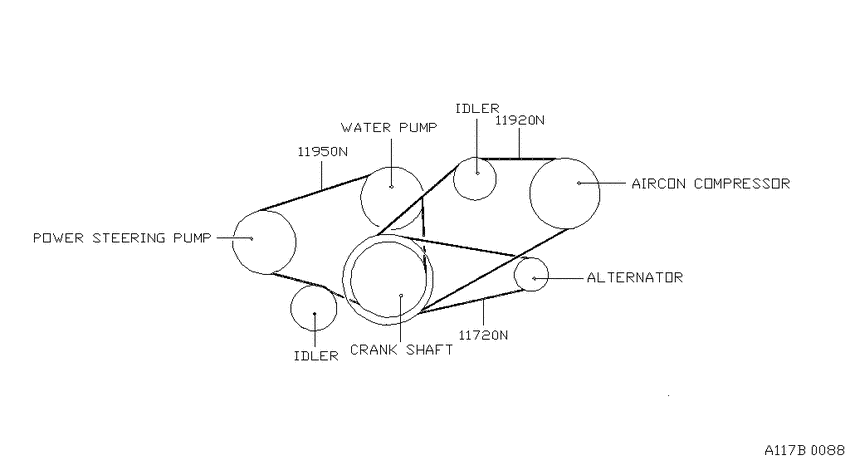 Fan,compressor & power steering belt