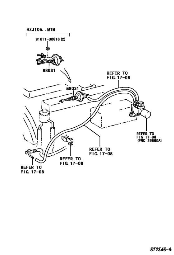 Heating & Air Conditioning - Vacuum Piping