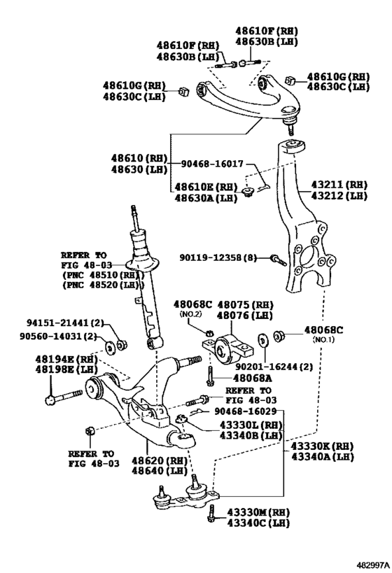 Front Axle Arm & Steering Knuckle