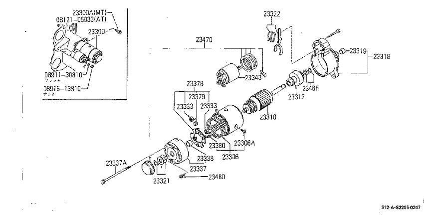 Starter motor