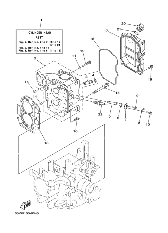 Cylinder crankcase