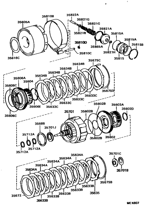 Brake Band & Multiple Disc Clutch (Atm)