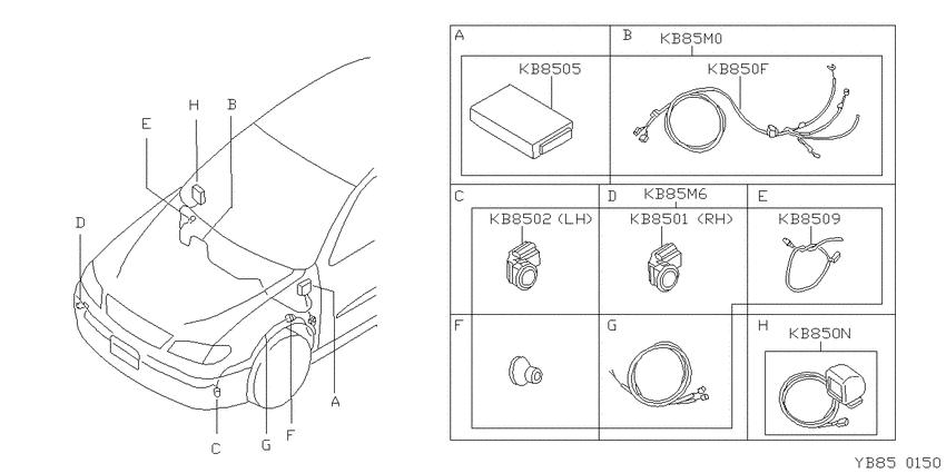 corner sensor