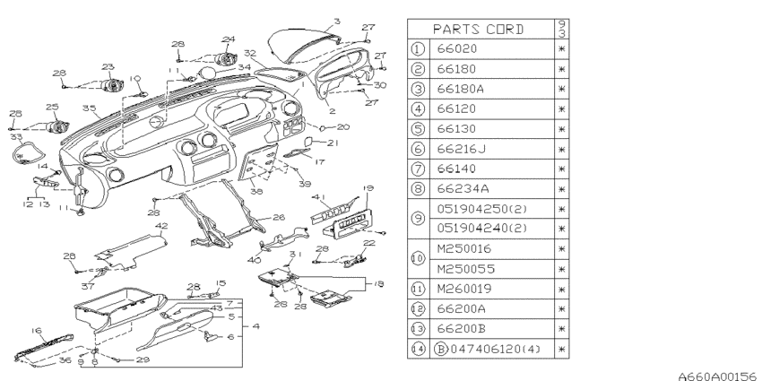 Instrument panel