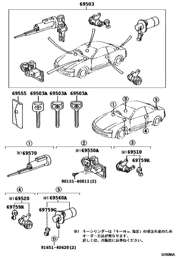 Lock Cylinder Set