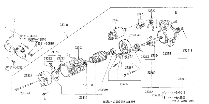 Starter motor