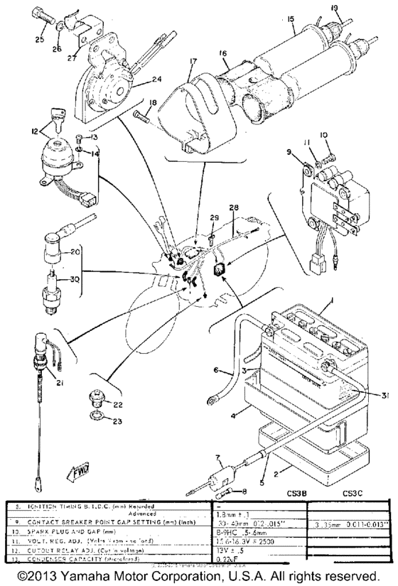 Electrical
