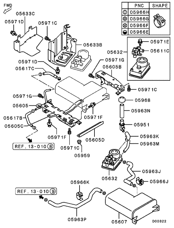 Fuel line & vapor gas control