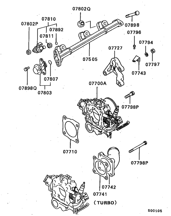 Injector & throttle body