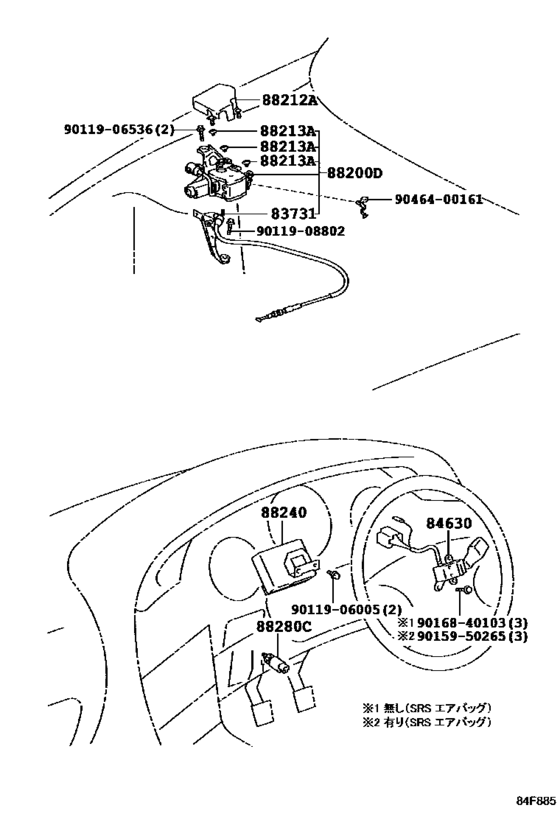 Cruise Control (Auto Drive)