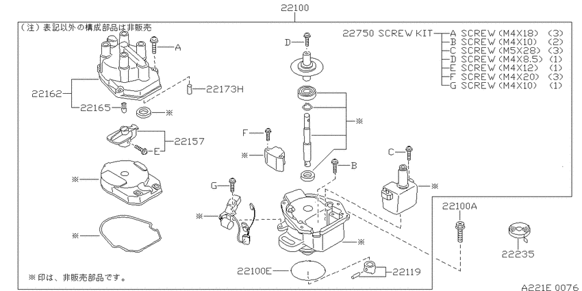 Distributor