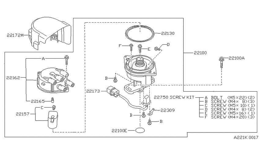 Distributor