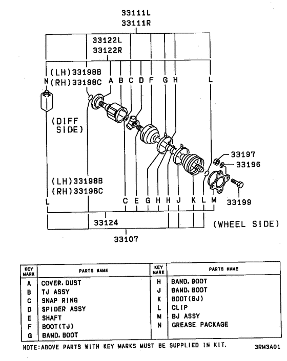 Rear axle drive shaft