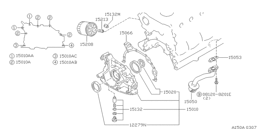 Lubricating system