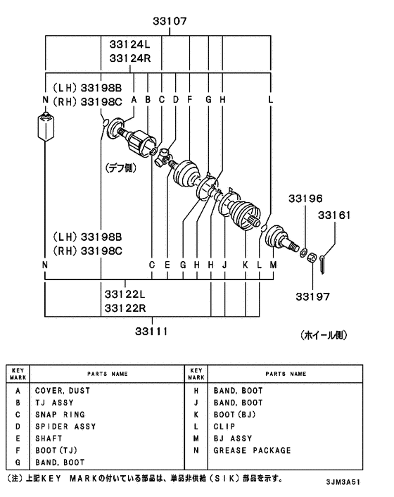 Rear axle drive shaft