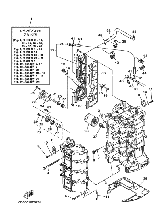 ｼﾘﾝﾀﾞ & ｸﾗﾝｸｹｰｽ 1