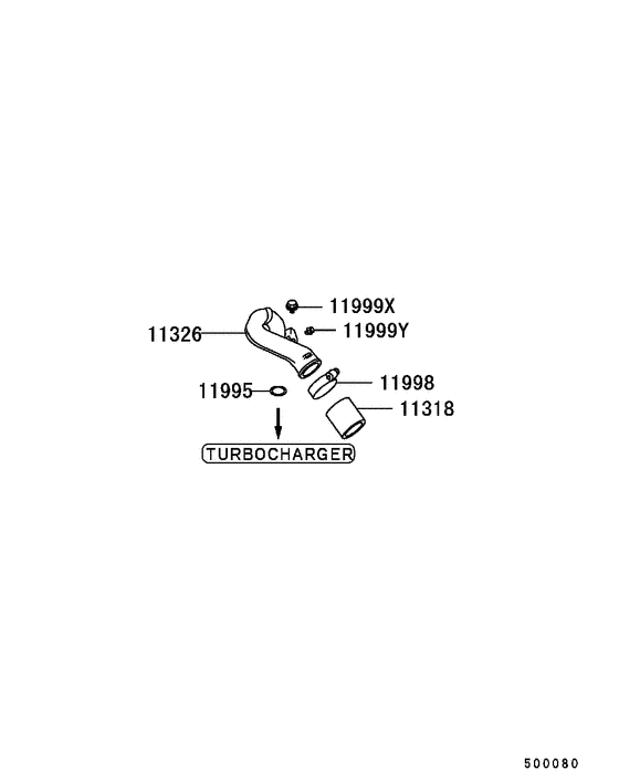 Turbocharger & supercharger