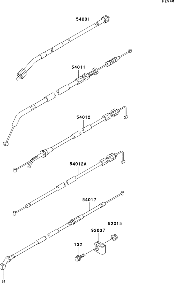 Cables