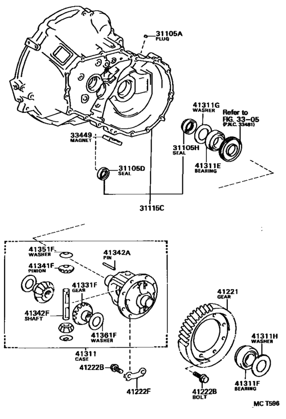 Front Axle Housing & Differential