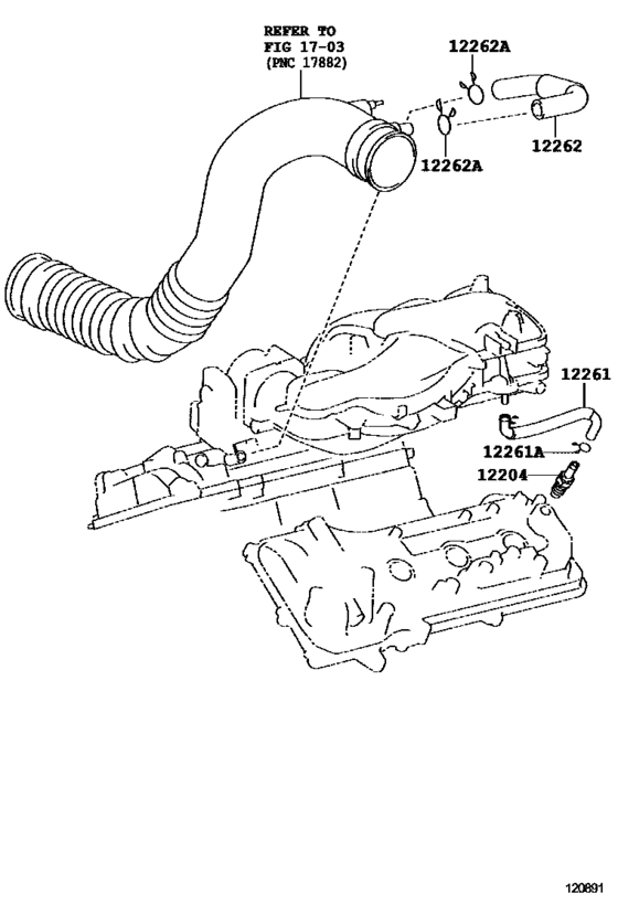 Ventilation Hose