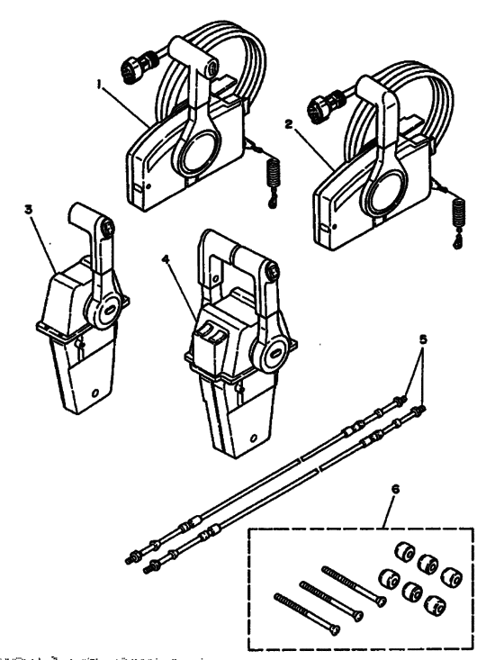 Remote control