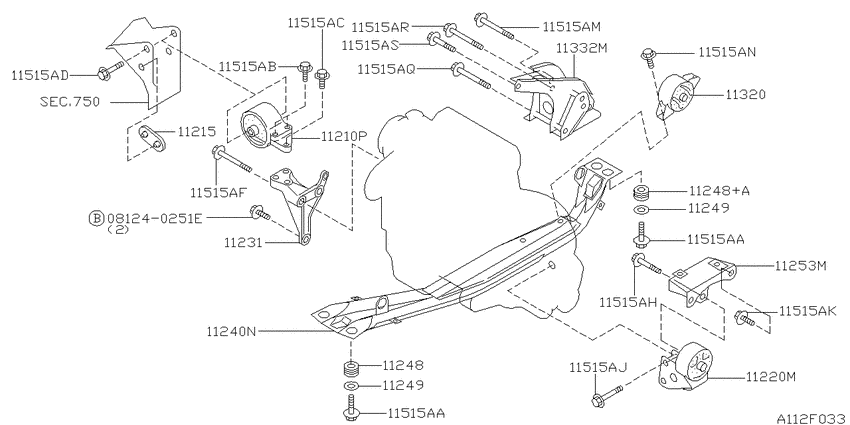 Engine & transmission   mounting