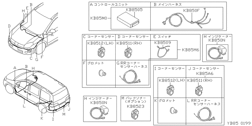 corner sensor