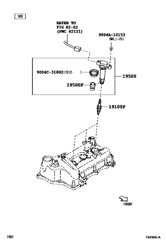 Ignition Coil & Spark Plug