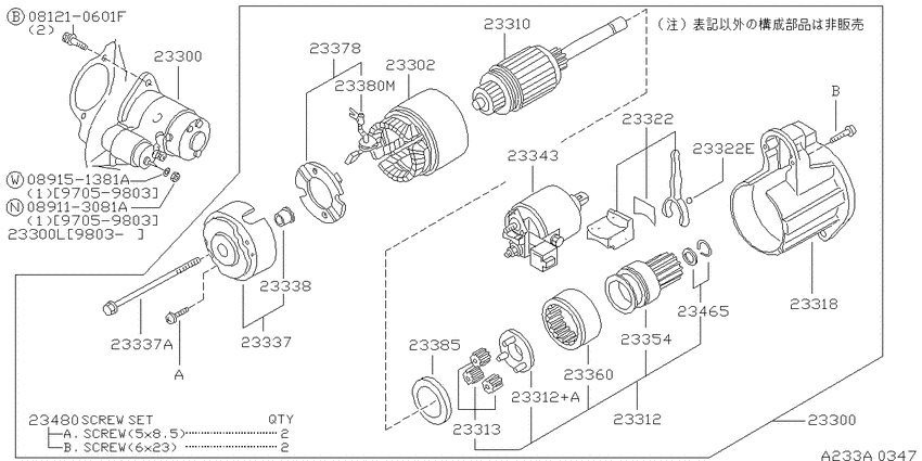 Starter motor