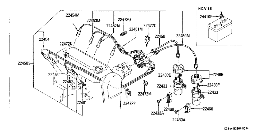 Ignition System