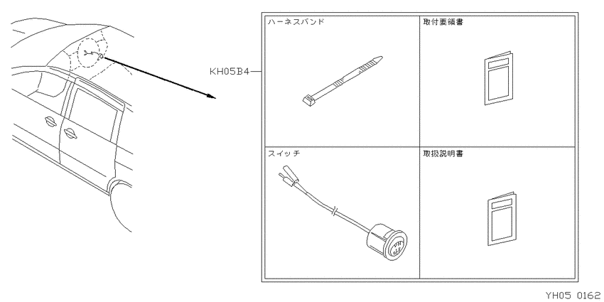 ﾘﾓｺﾝﾄﾞｱﾛｯｸ