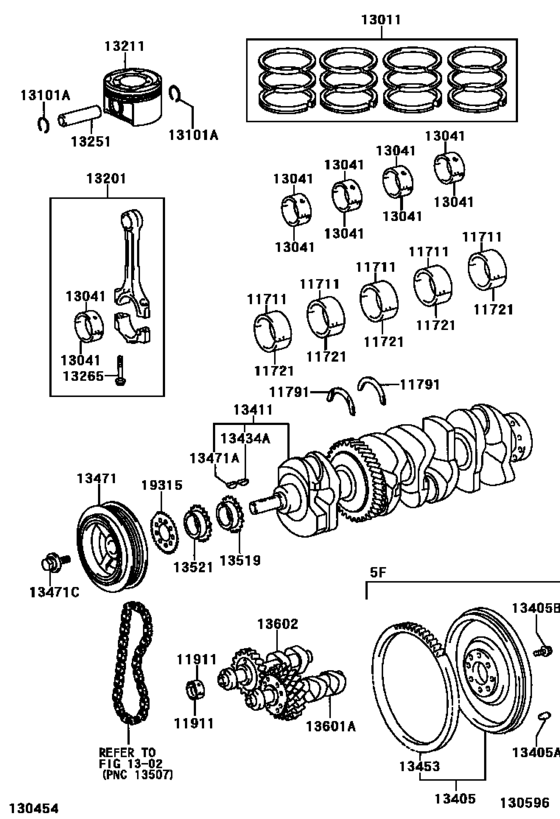 Crankshaft & Piston