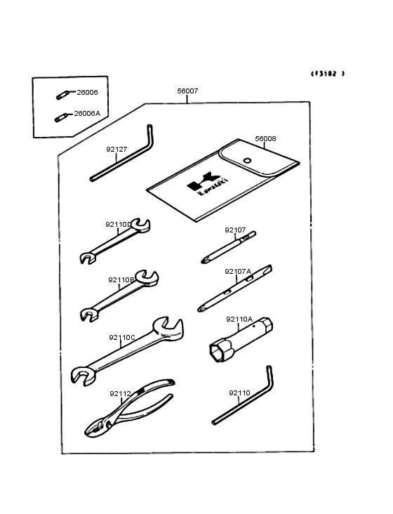 Owner's tools