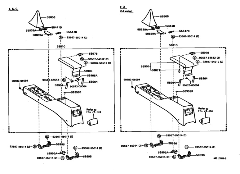 Console Box & Bracket