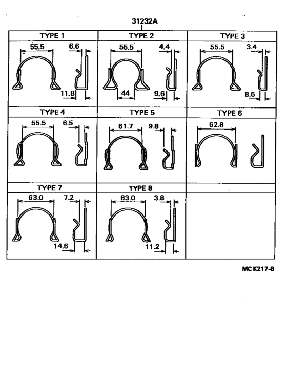 Clutch & Release Fork