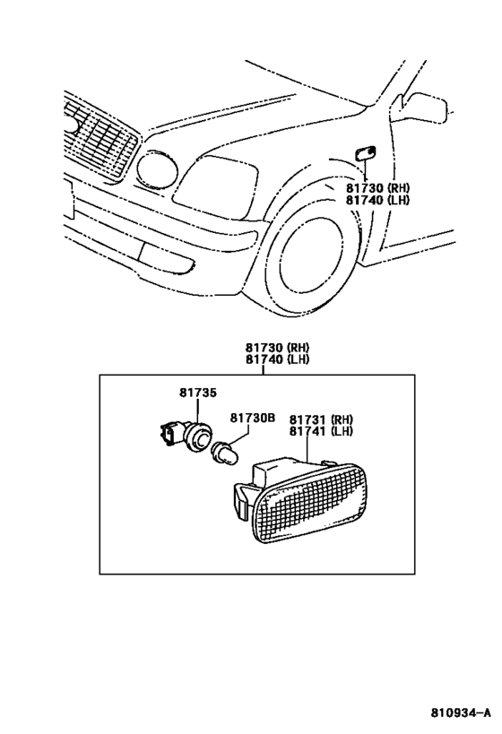 Side Turn Signal Lamp & Outer Mirror Lamp
