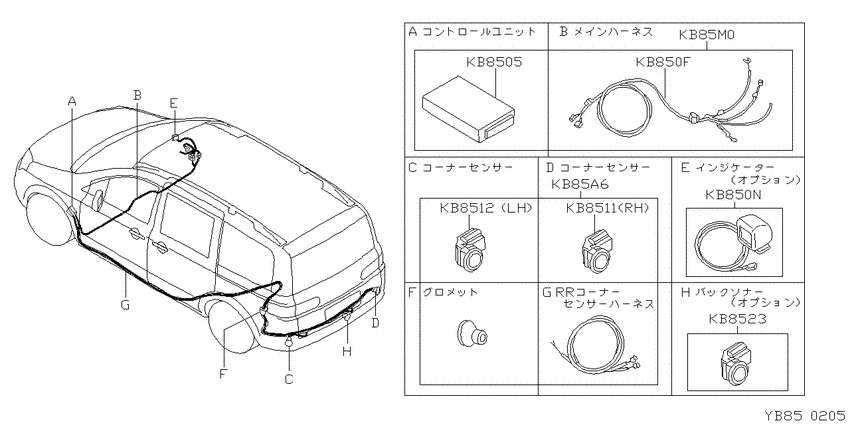 corner sensor