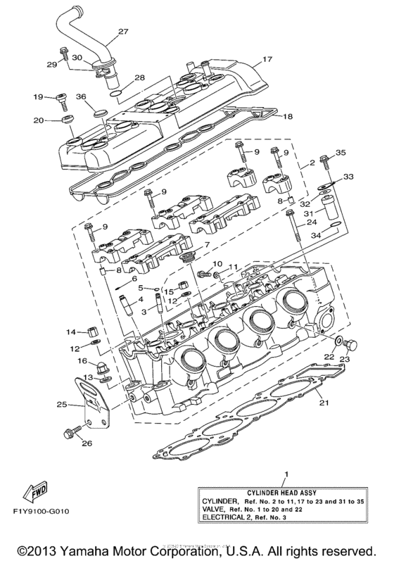 Cylinder