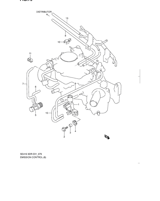 Emission control