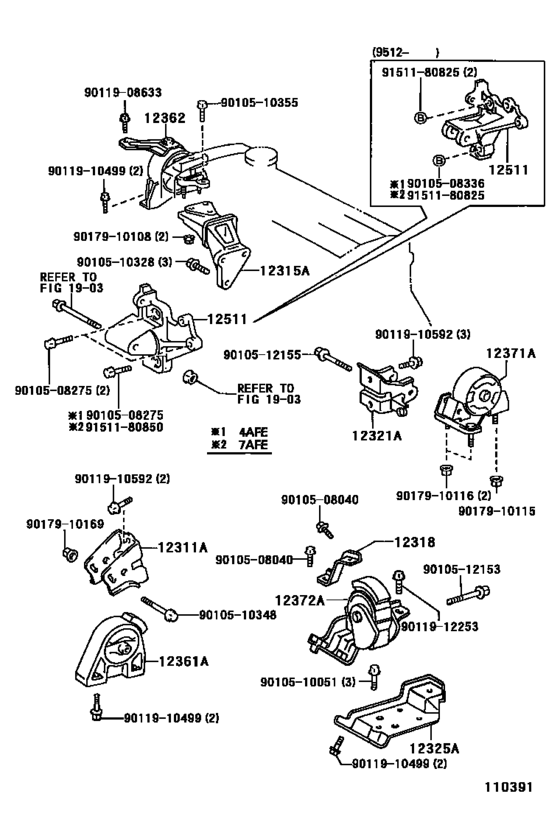 Mounting